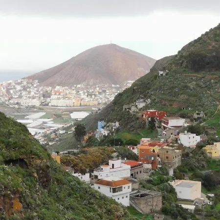 Casa Cueva Azul *